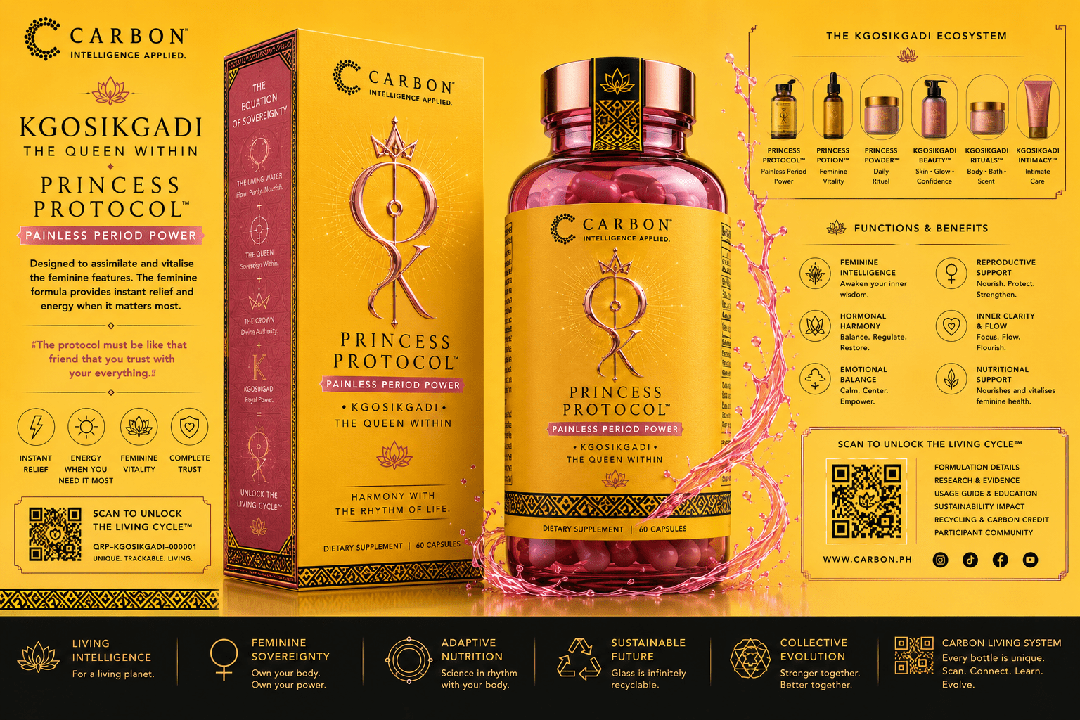Princess Protocol Princess Protocol: Painless Period Powder